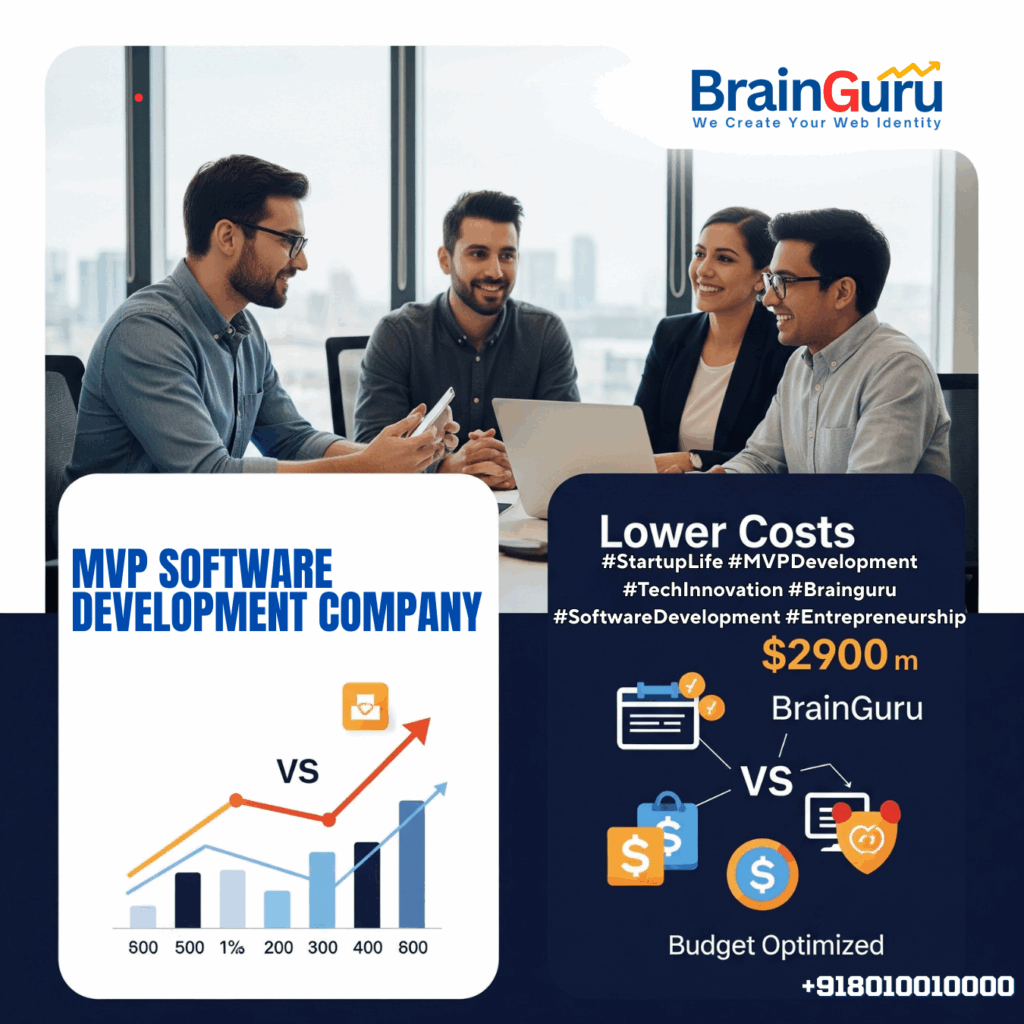 MVP Software Development Company