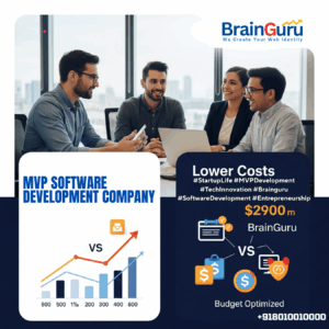 MVP Software Development Company