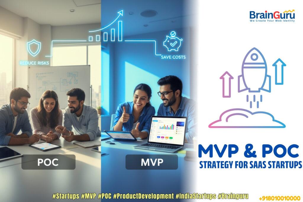 MVP and POC Strategy for SaaS Startups