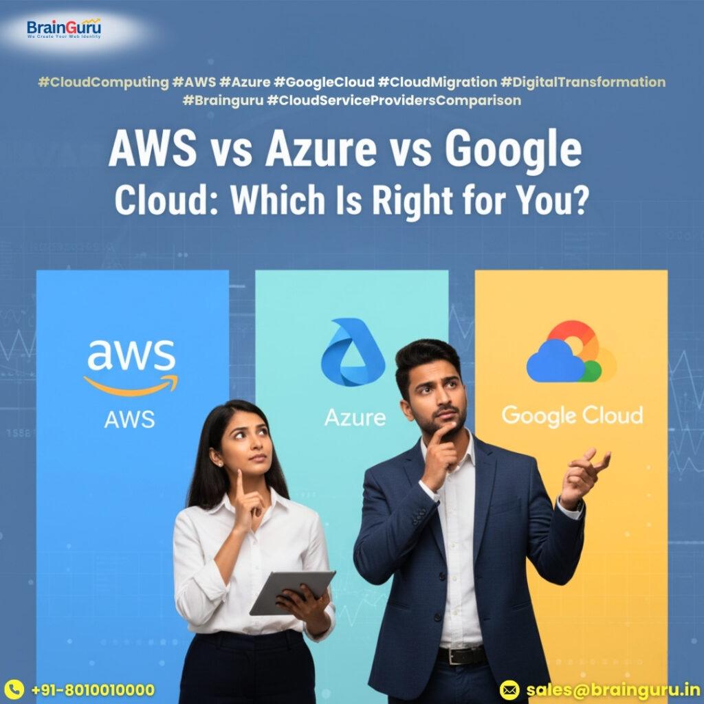 AWS vs Azure vs Google Cloud