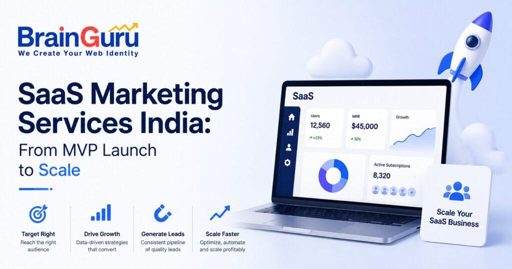 SaaS marketing services, SaaS marketing services in India